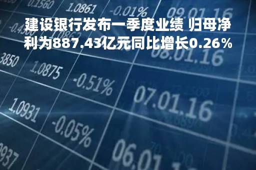 建设银行发布一季度业绩 归母净利为887.43亿元同比增长0.26%