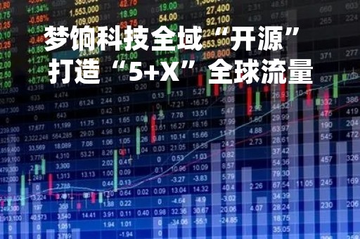梦饷科技全域“开源” 打造“5+X”全球流量场
