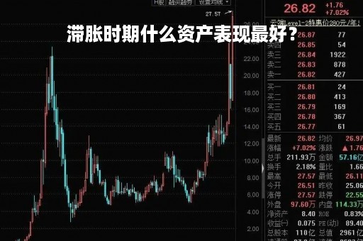 滞胀时期什么资产表现最好？