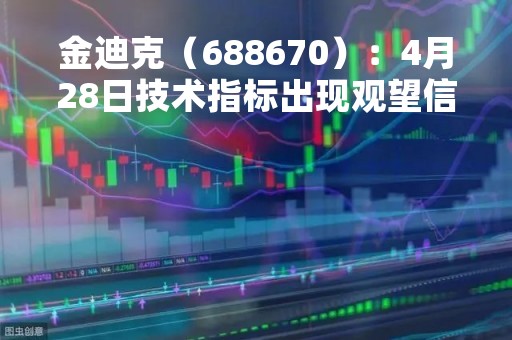 金迪克（688670）：4月28日技术指标出现观望信号-“黑三兵”