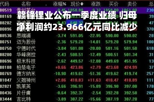 赣锋锂业公布一季度业绩 归母净利润约23.966亿元同比减少32.01%