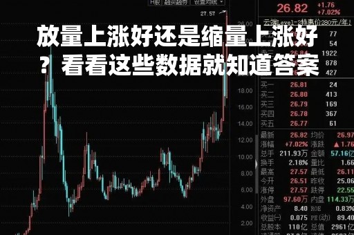 放量上涨好还是缩量上涨好？看看这些数据就知道答案了