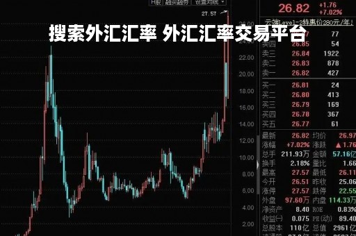 搜索外汇汇率 外汇汇率交易平台
