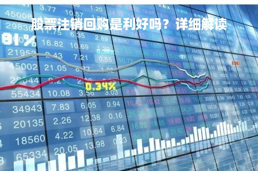 股票注销回购是利好吗？详细解读