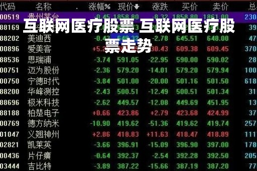 互联网医疗股票 互联网医疗股票走势