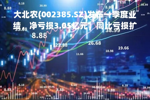 大北农(002385.SZ)发布一季度业绩，净亏损3.05亿元，同比亏损扩大