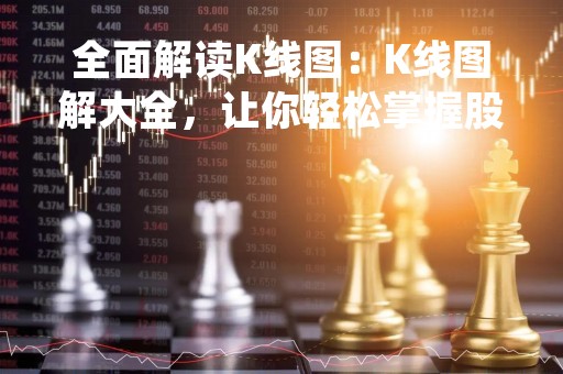 全面解读K线图：K线图解大全，让你轻松掌握股市走势
