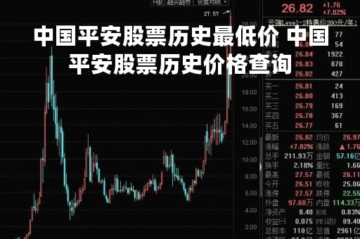 中国平安股票历史最低价 中国平安股票历史价格查询