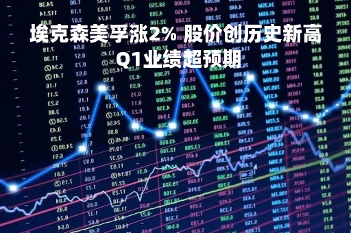 埃克森美孚涨2% 股价创历史新高 Q1业绩超预期