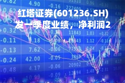 红塔证券(601236.SH)发一季度业绩，净利润2.25亿元