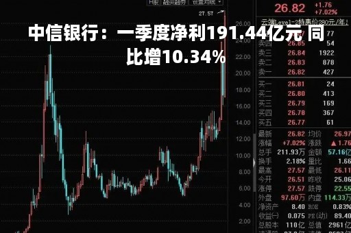 中信银行：一季度净利191.44亿元 同比增10.34%
