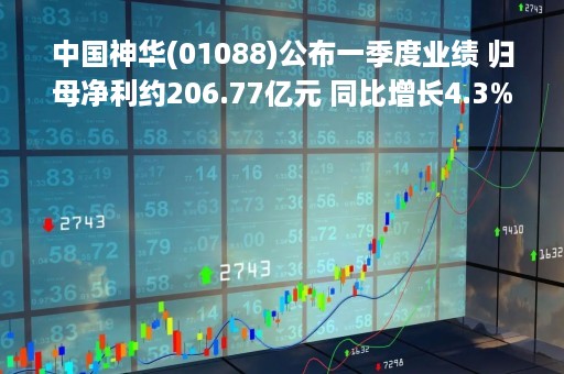 中国神华(01088)公布一季度业绩 归母净利约206.77亿元 同比增长4.3%