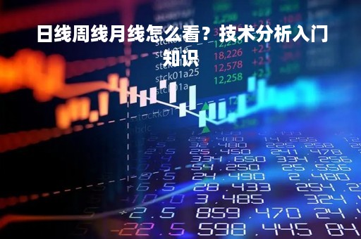 日线周线月线怎么看？技术分析入门知识