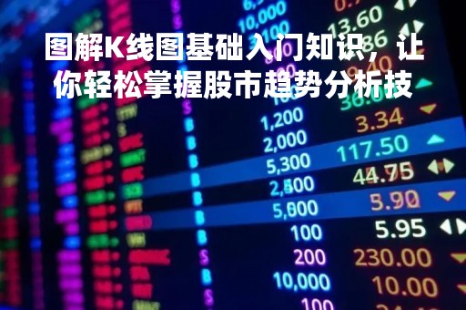 图解K线图基础入门知识，让你轻松掌握股市趋势分析技巧