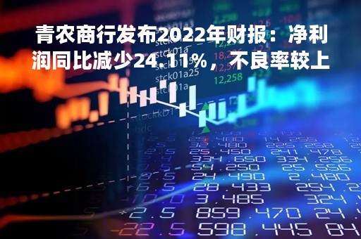 青农商行发布2022年财报：净利润同比减少24.11%，不良率较上年末上升0.45个百分点