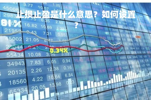 止损止盈是什么意思？如何设置？