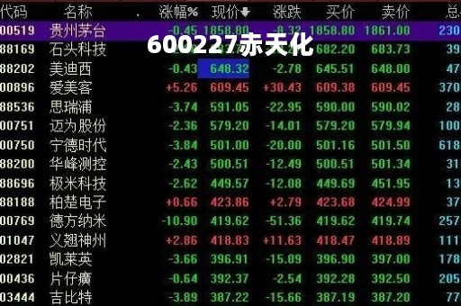 600227赤天化