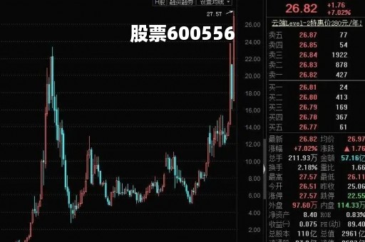 股票600556