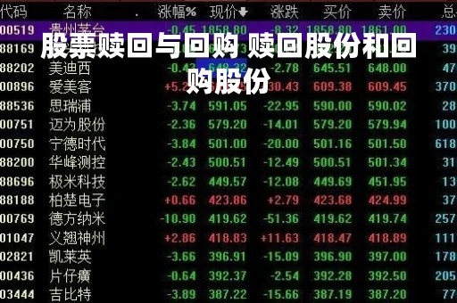 股票赎回与回购 赎回股份和回购股份