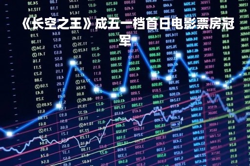 《长空之王》成五一档首日电影票房冠军