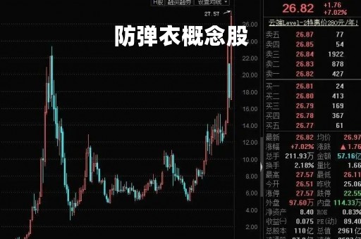 防弹衣概念股