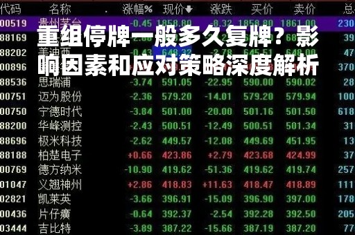 重组停牌一般多久复牌?影响因素和应对策略深度解析 重组停牌一般多久复牌?影响因素和应对策略深度解析