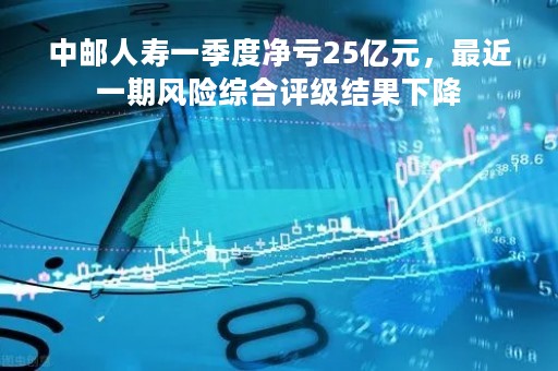 中邮人寿一季度净亏25亿元，最近一期风险综合评级结果下降