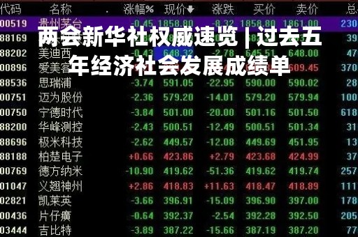 两会新华社权威速览 | 过去五年经济社会发展成绩单