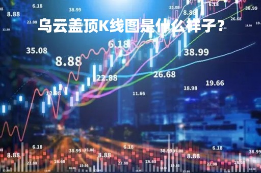 乌云盖顶K线图是什么样子？