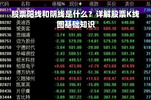 股票阳线和阴线是什么？详解股票K线图基础知识