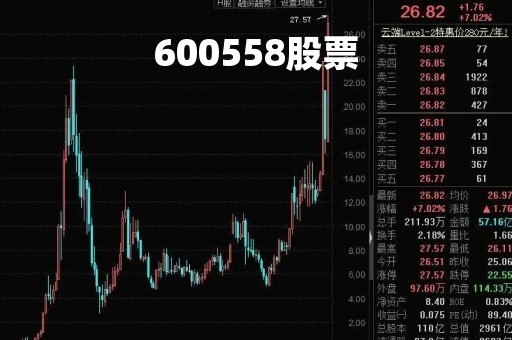 600558股票