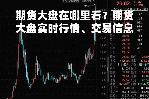 期货大盘在哪里看？期货大盘实时行情、交易信息一网打尽