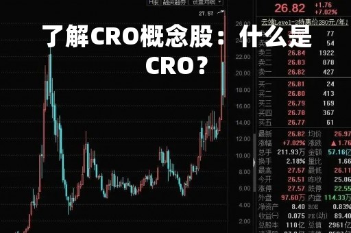 了解CRO概念股：什么是CRO？