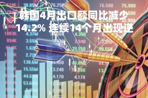 韩国4月出口额同比减少14.2% 连续14个月出现逆差