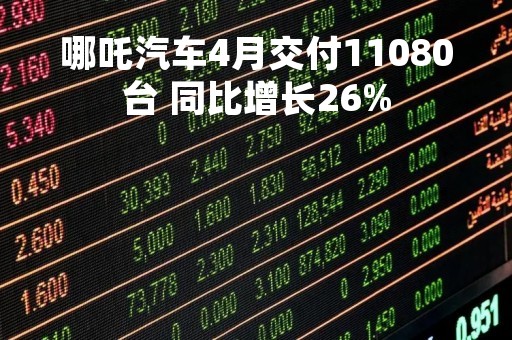 哪吒汽车4月交付11080台 同比增长26%
