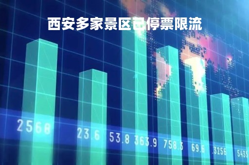西安多家景区已停票限流