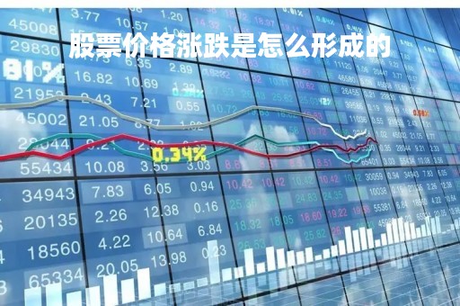 股票价格涨跌是怎么形成的