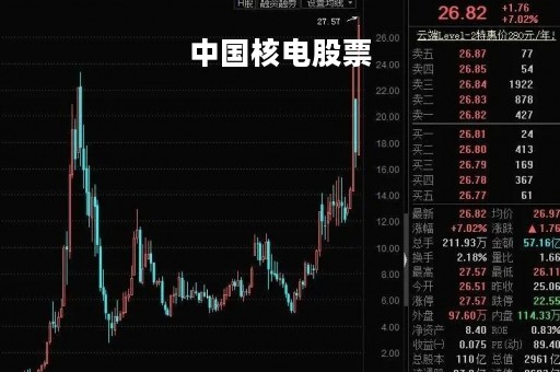 中国核电股票