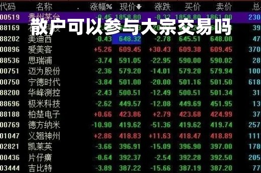 散户可以参与大宗交易吗