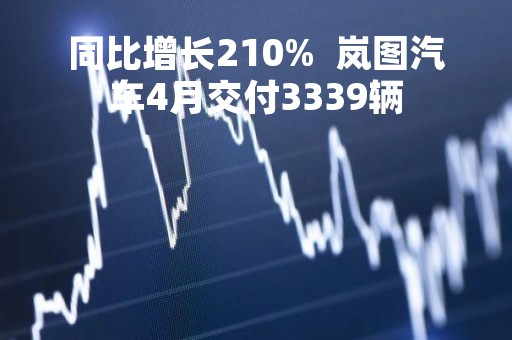 同比增长210%  岚图汽车4月交付3339辆