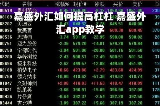 嘉盛外汇如何提高杠杠 嘉盛外汇app教学