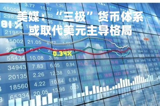 美媒：“三极”货币体系或取代美元主导格局