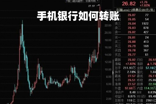 手机银行如何转账