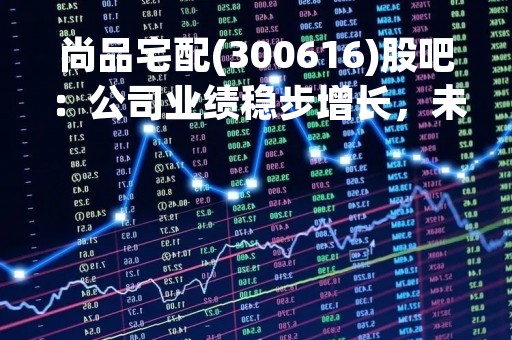 尚品宅配(300616)股吧：公司业绩稳步增长，未来发展潜力巨大