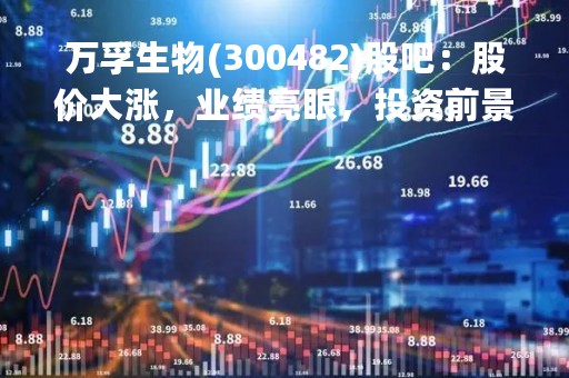 万孚生物(300482)股吧：股价大涨，业绩亮眼，投资前景广阔