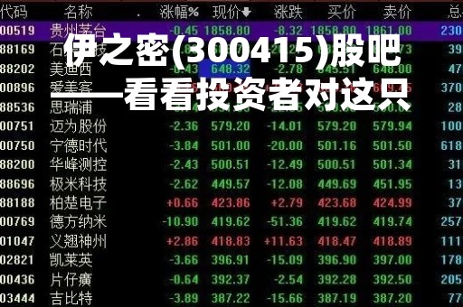 伊之密(300415)股吧——看看投资者对这只股票的看法