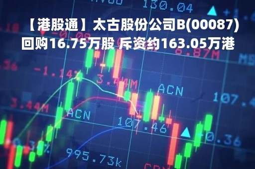 【港股通】太古股份公司B(00087)回购16.75万股 斥资约163.05万港元