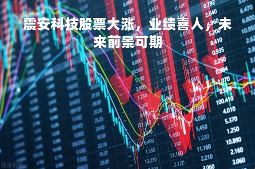 震安科技股票大涨，业绩喜人，未来前景可期