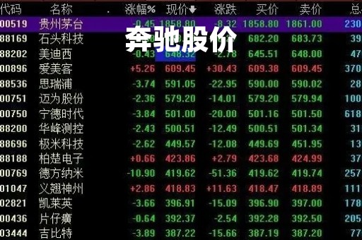 奔驰股价