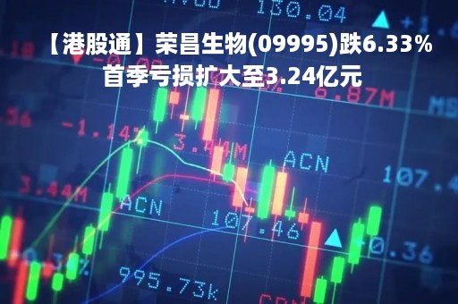 【港股通】荣昌生物(09995)跌6.33% 首季亏损扩大至3.24亿元